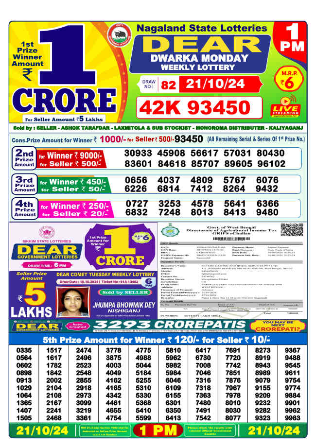 Nagaland 1PM Result 21.10.2024