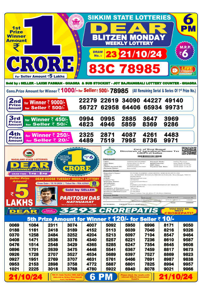 Sikkim 6 PM Result 21.10.2024