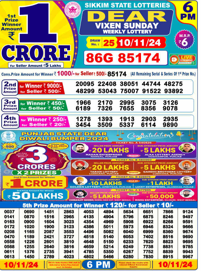 Sikkim 6 PM Result 10.11.2024