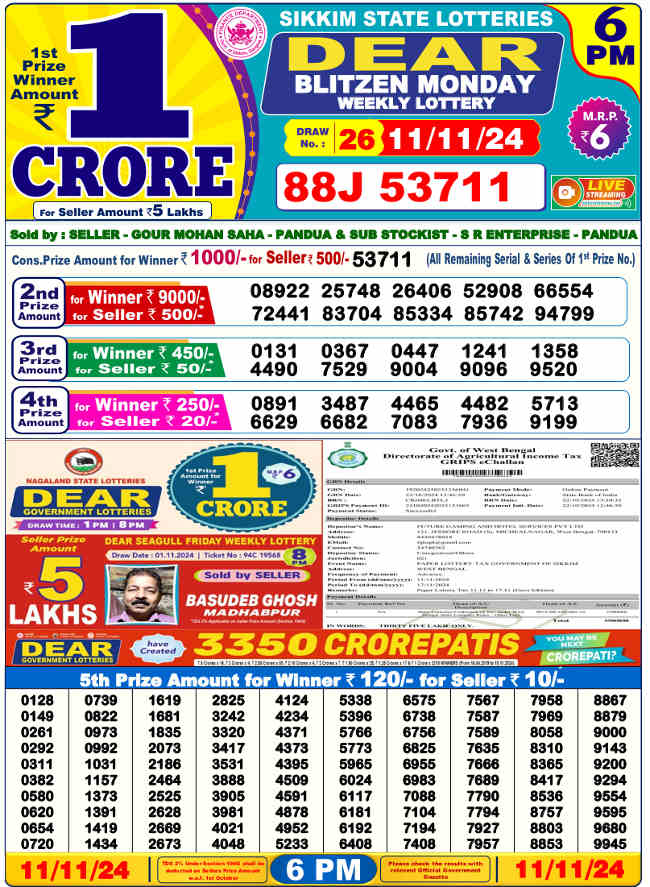 Sikkim 6 PM result 11.11.2024