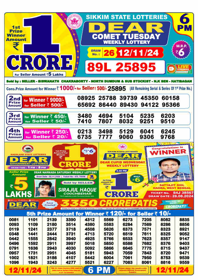 Sikkim 6 PM Result 12.11.2024