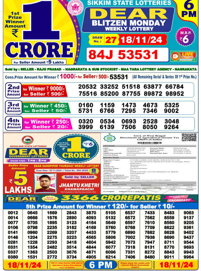 Sikkim 6 PM Result 18.11.2024