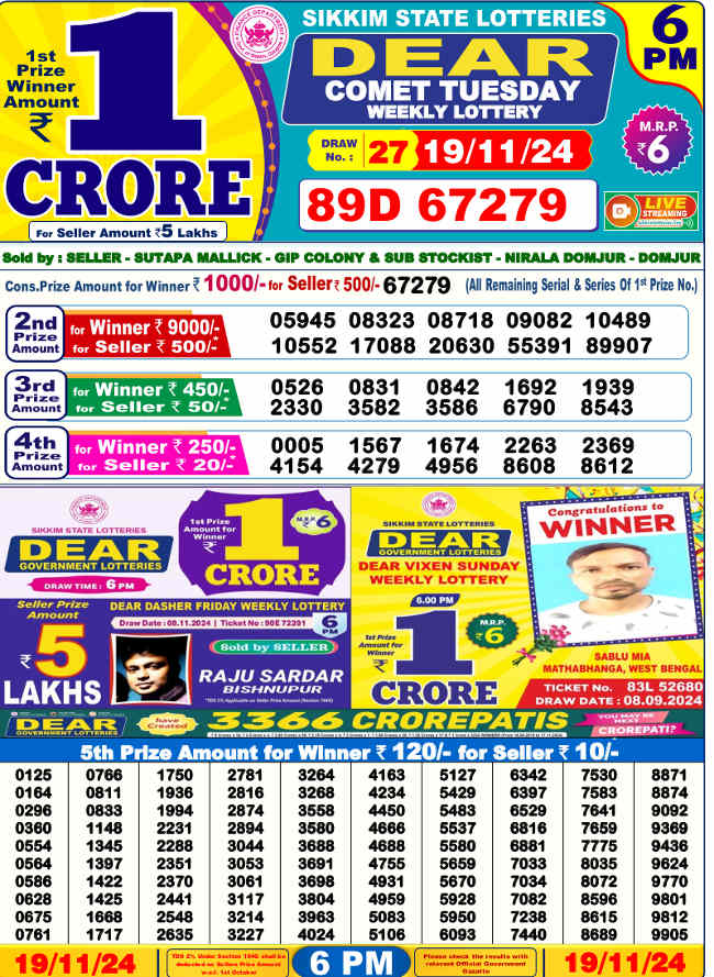 Sikkim 6 PM Result 19.11.2024