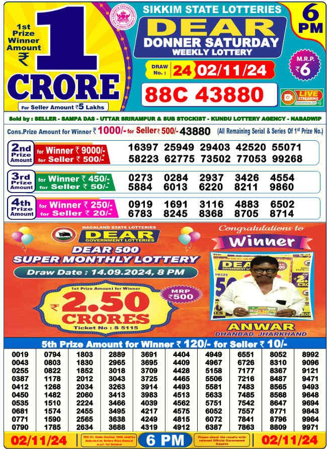 Sikkim 6 PM Result 2.11.2024