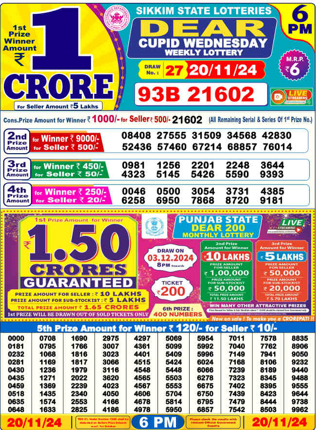 Sikkim 6 PM Result 20.11.2024