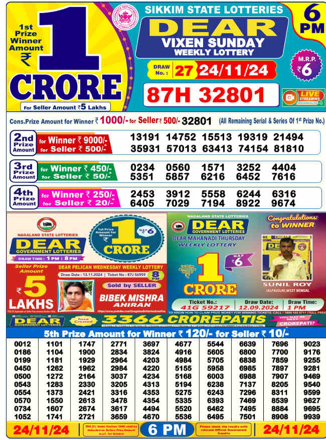 Sikkim 6 PM rEsult 24.11.2024