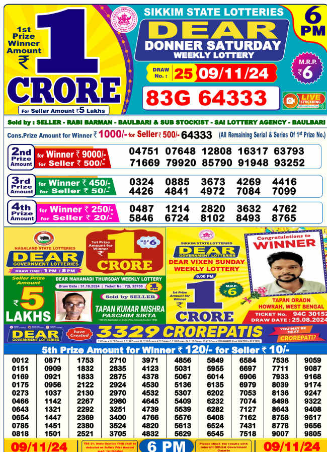 Sikkim 6 PM Result 9.11.2024