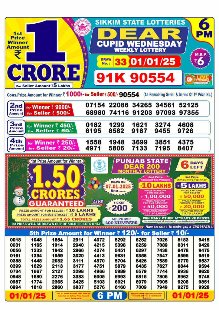 Sikkim 6 PM Lottery Result 01.01.2024