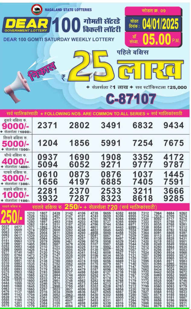 Dear 100 Saturday Lottery Result 4.1.2025