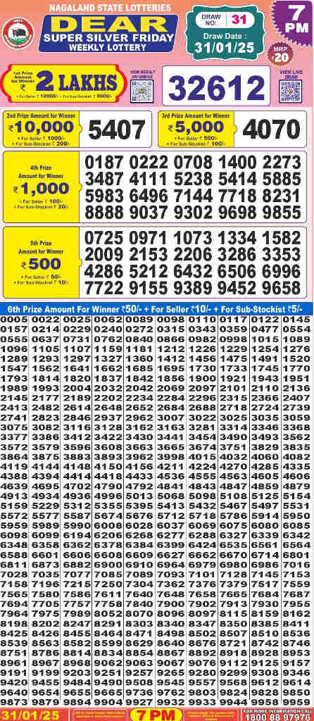 Dear Super friday result 31.1.2025