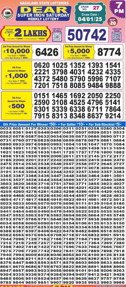 Dear Super Saturday result 4.1.2025