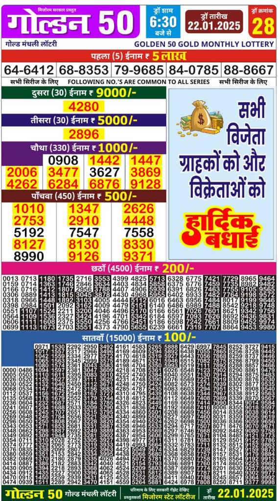 Golden 50 Gold Monthly Lottery Result