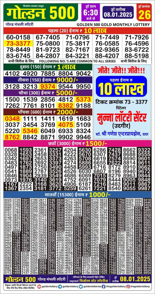 Golden 500 Gold Result 8.1.2025