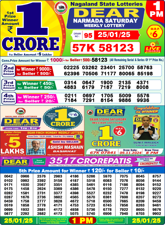 Lottery Sambad 1 PM Result 25.1.2025