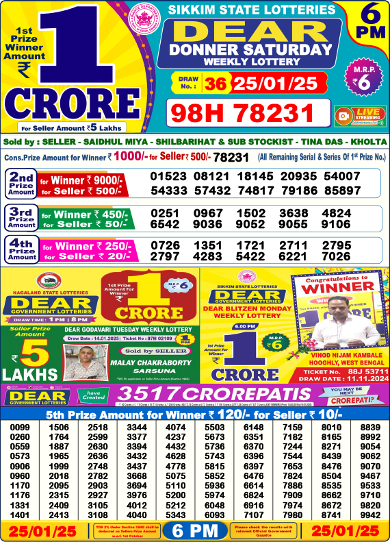 Lottery Sambad 6 PM 25.1.2025 