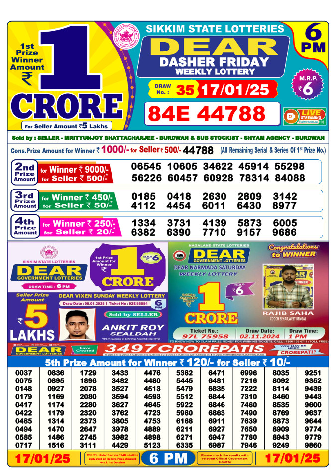 Sikkim 6 pm lottery 17.1.2025