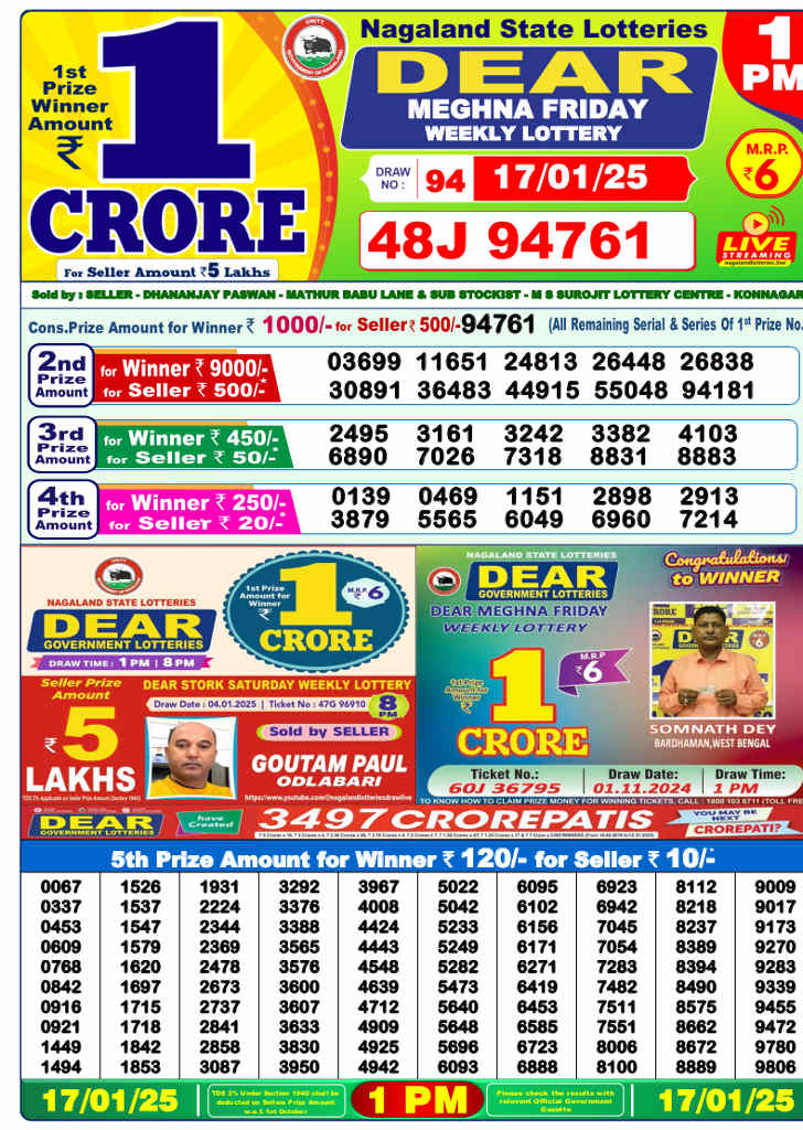 Nagaland 1 PM Lottery Result 17.01.2025