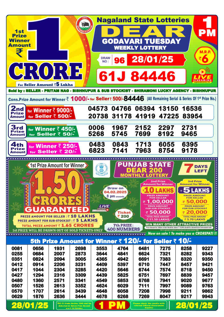 Nagaland 1PM Lottery Result 28.1.2025