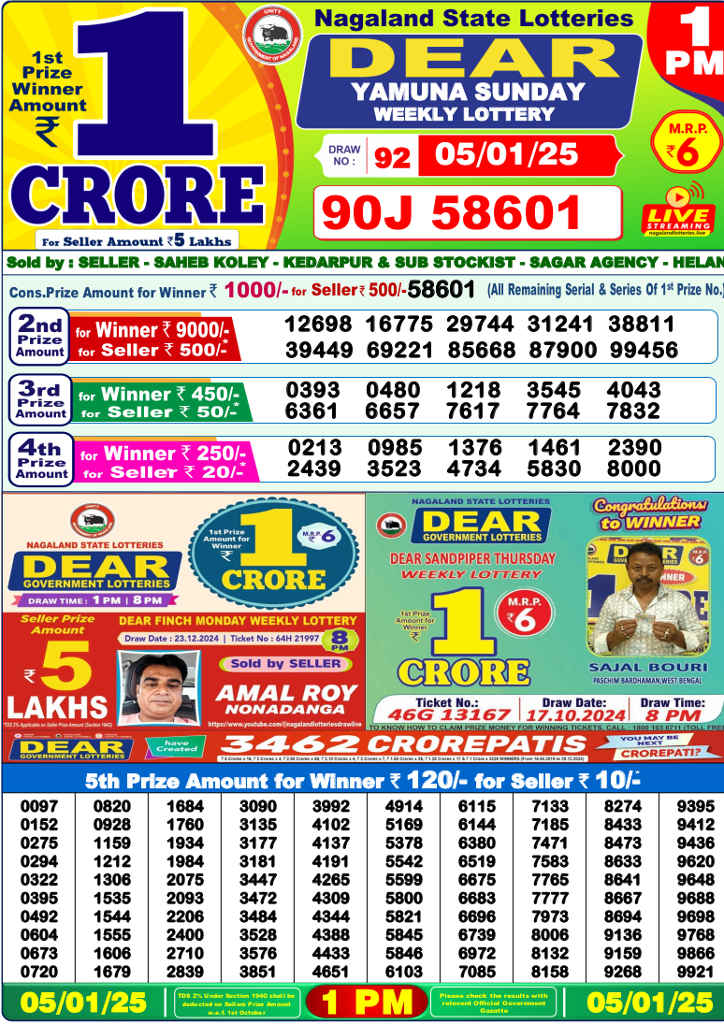 Nagaland 1PM Result 5.1.2025