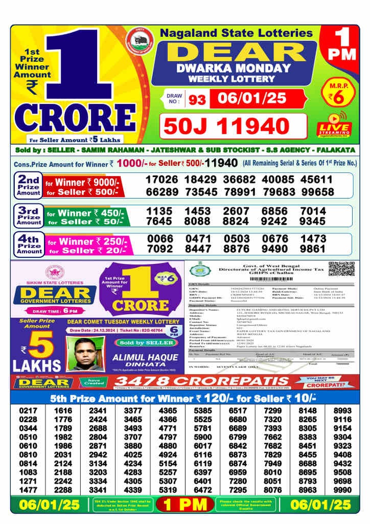 Nagaland 1PM Lottery Result 6.1.2025