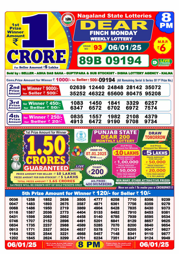 Nagaland 8 PM Result 6.1.2025