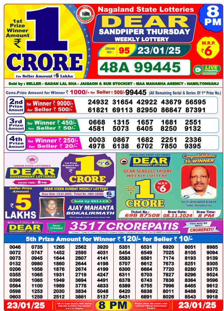 Nagaland 8 PM Lottery Result 23.1.2025