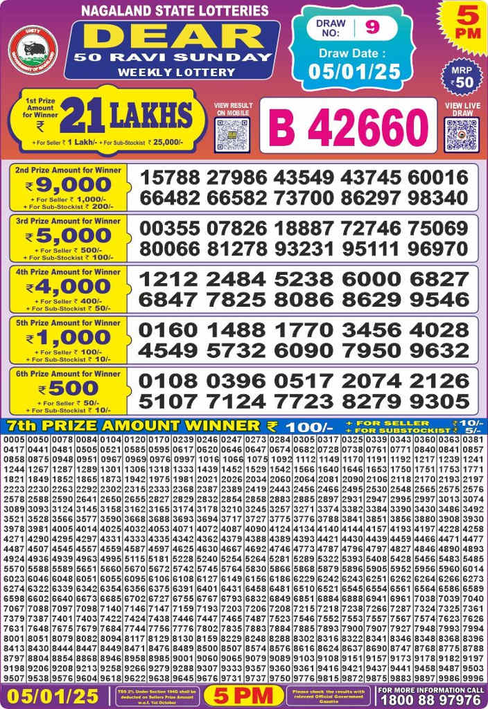 Nagaland Dear 50 Sunday Lottery Result 7.1.2025