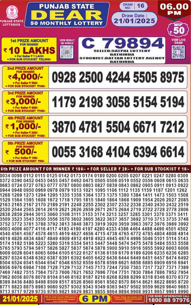 Punjab Dear 50 Monthly Lottery Result