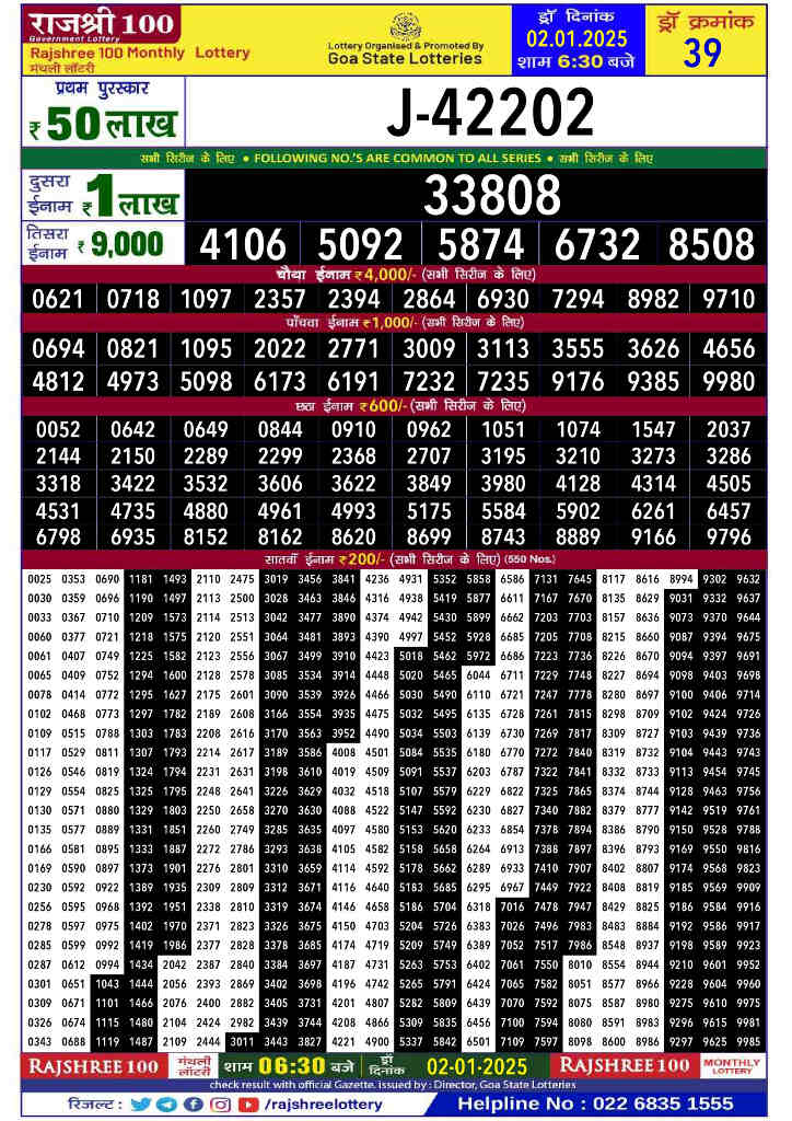 Rajshree 100 Monthly Result 2.1.2025