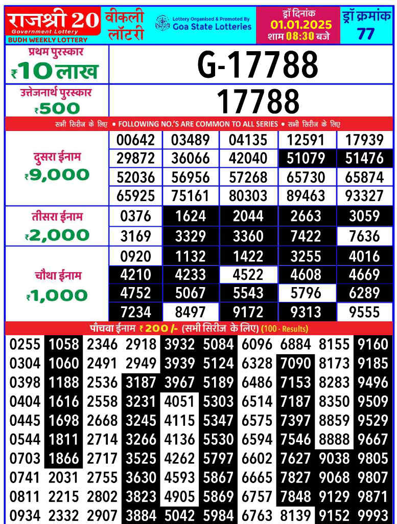 Rajshree 20 Budh Wednesday Lottery 01.01.2025