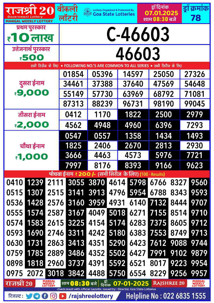 Rajshree 20 Mangal Lottery Result