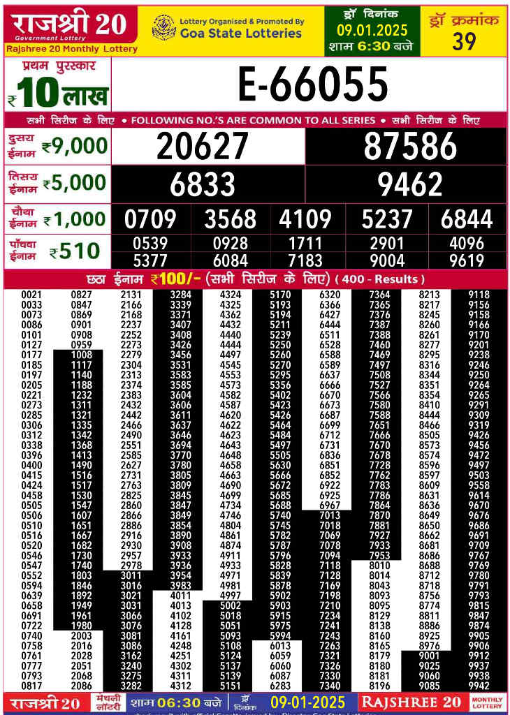 Rajshree 20 Monthly Lottery Result