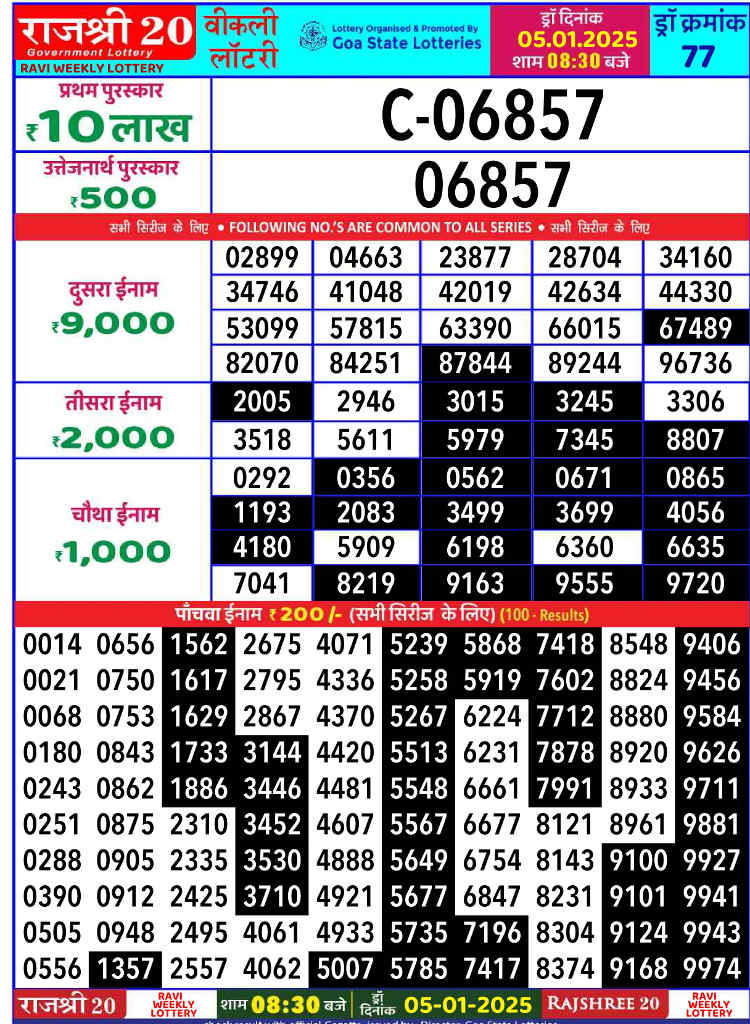 Rajshree 20 Ravi Result 5.1.2025