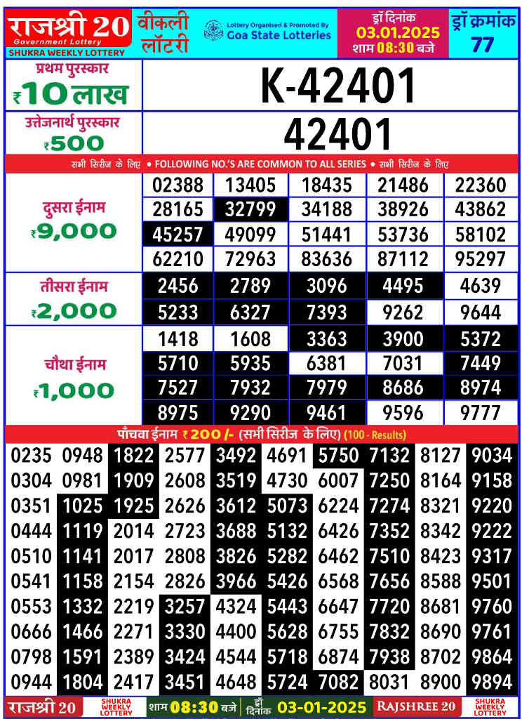 Rajshree 20 Shukra Result