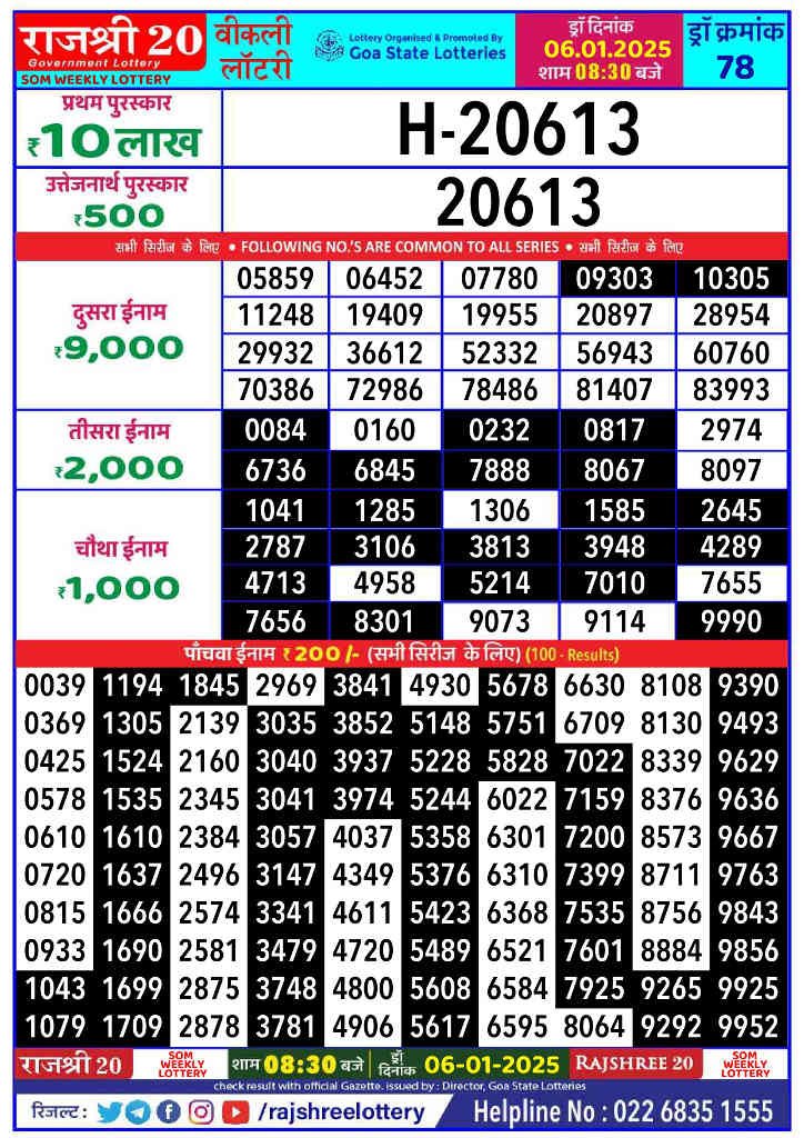 Rajshree 20 Som Lottery Result 6.1.2025