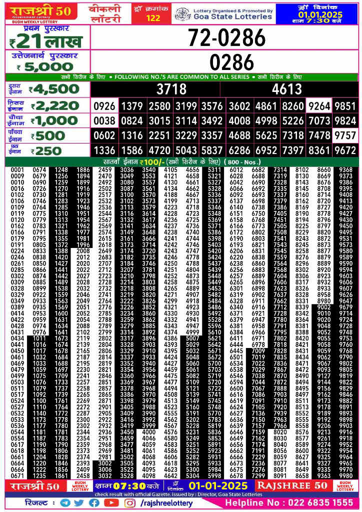 Rajshree 50 Result 01.01.2025