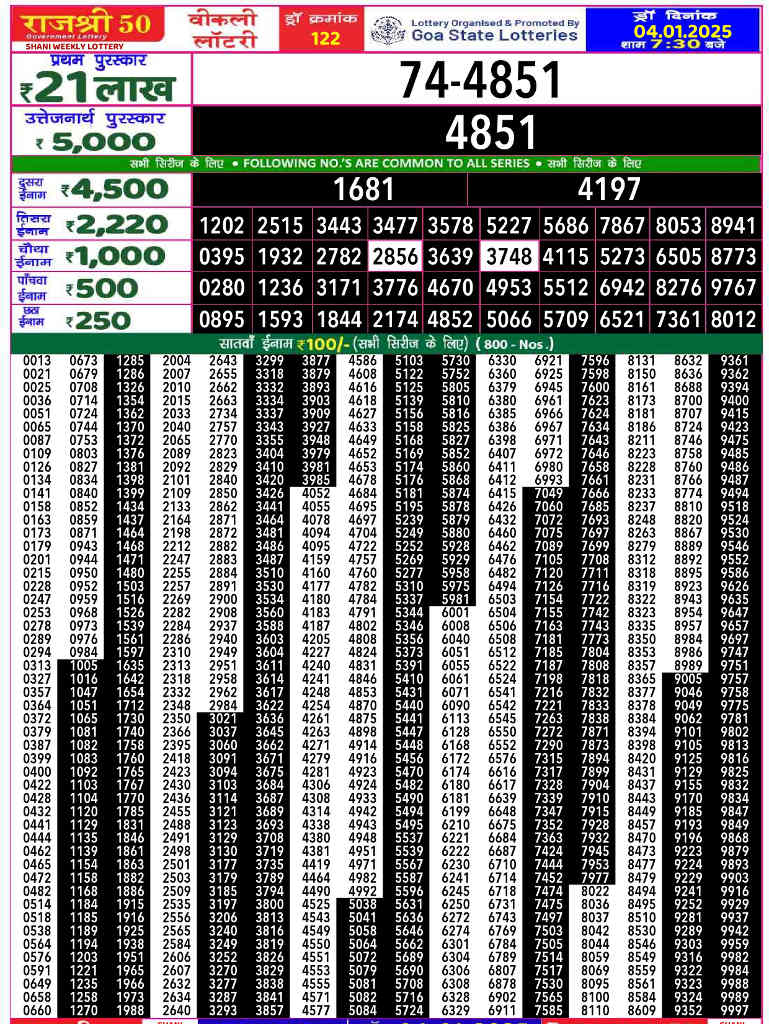 Rajshree 50 Shani result 04.01.2025