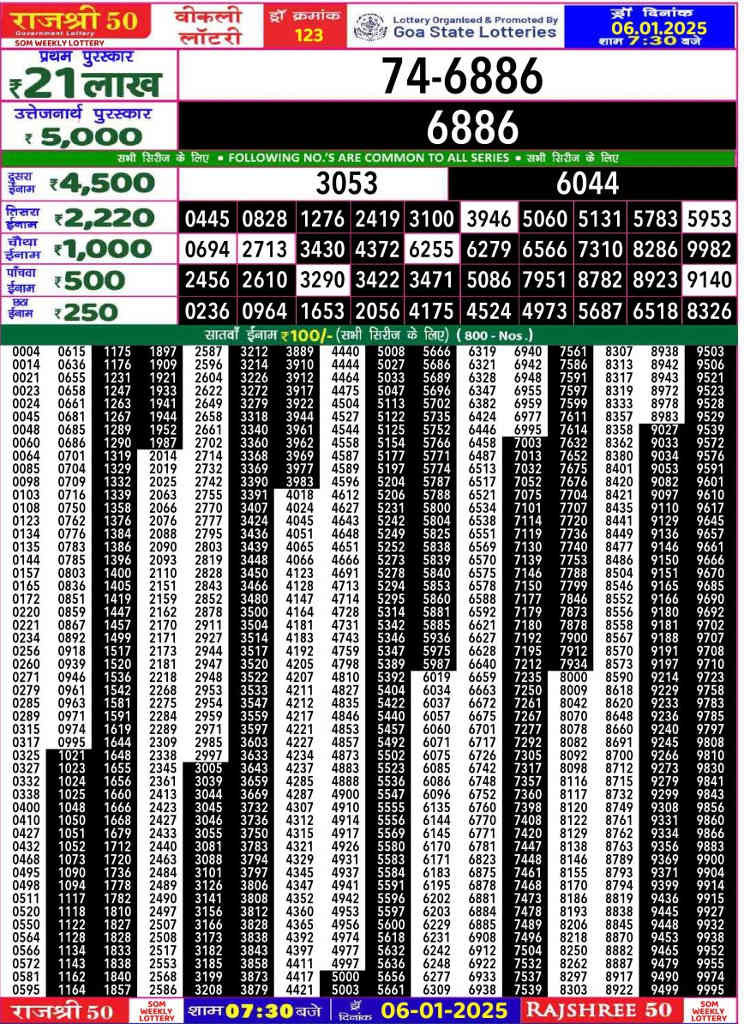 Goa Rajshree 50 Som Result 6.1.2025