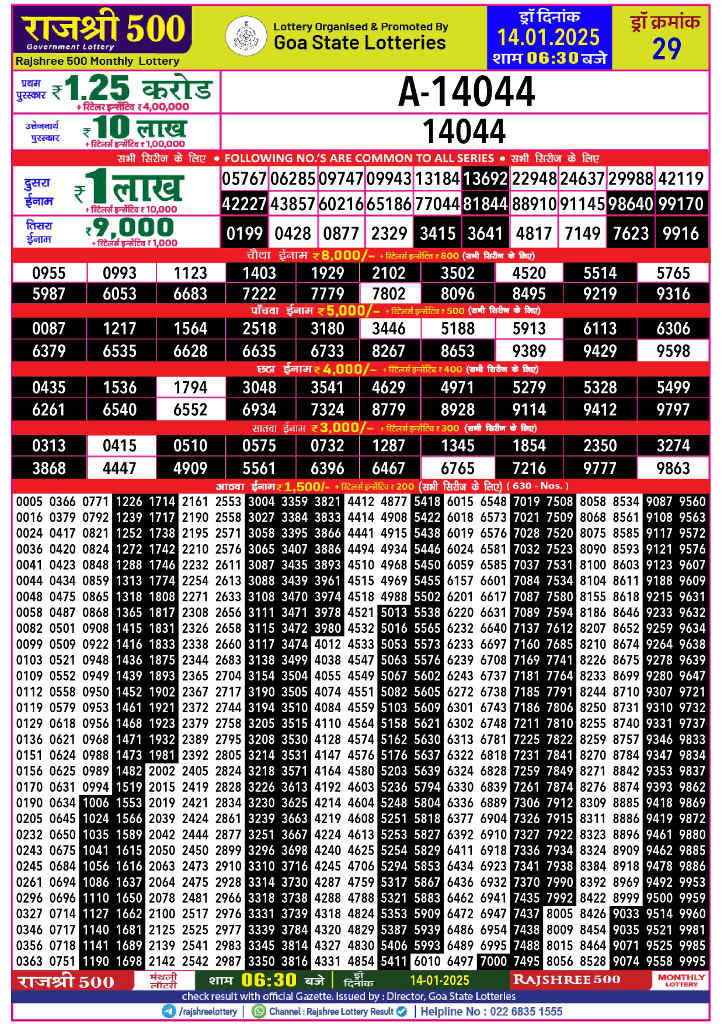 Rajshree 500 Result 14.1.2025