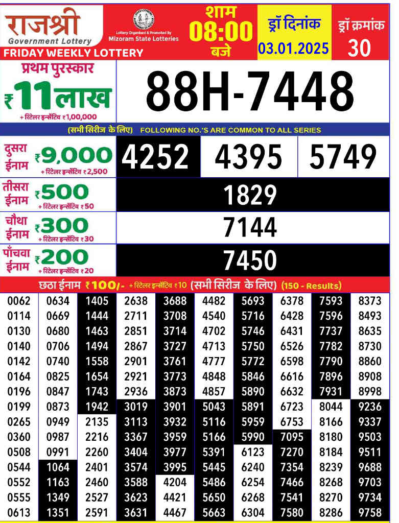 Rajshree friday 8pm result 3.1.25