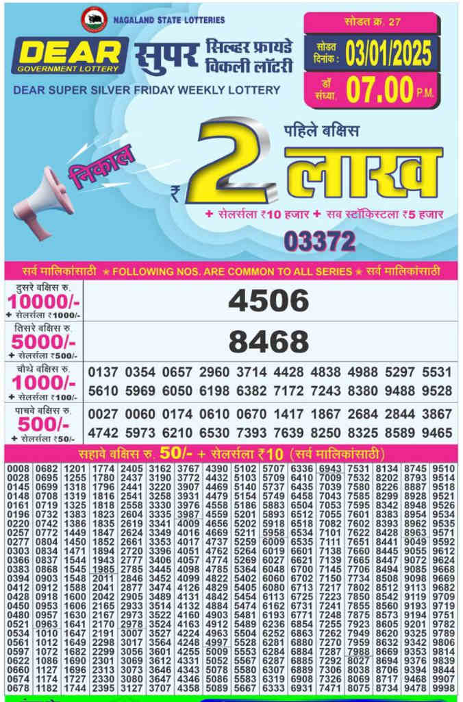 Dear Super Friday Lottery 3.1.2025