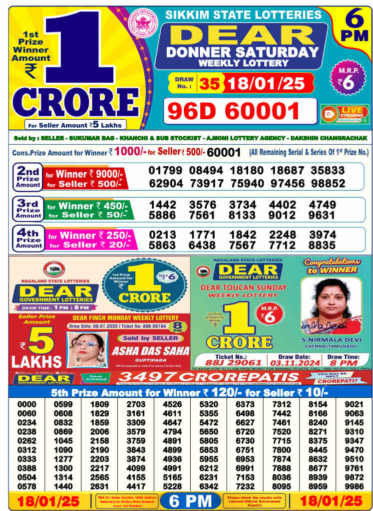 Sikkim 6 PM Lottery Result 18.1.2025