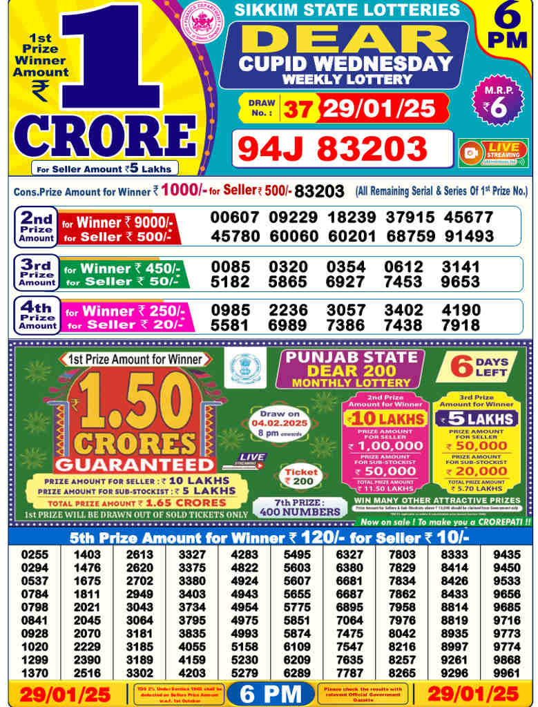 Sikkim lottery 6pm result 29.1.2025