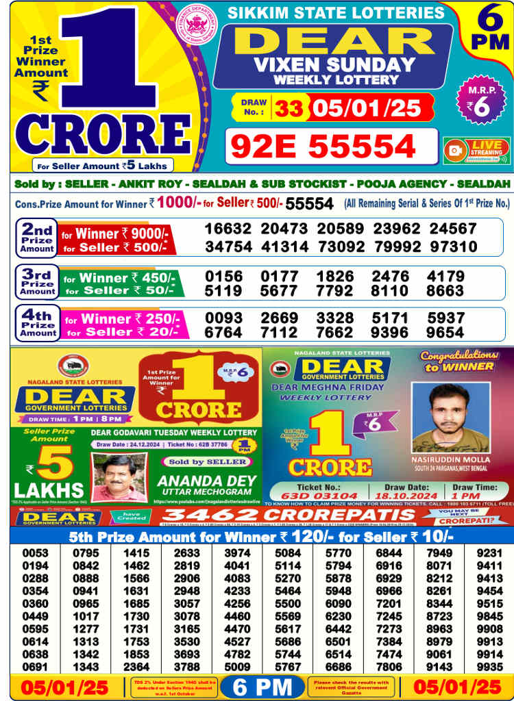 Sikkim 6 PM Lottery Result 5.1.2025