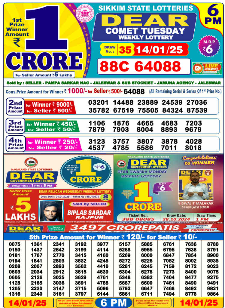 Sikkim 6 PM Lottery Result 14.1.2025