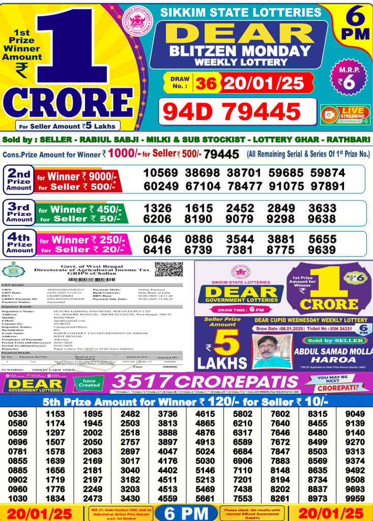 Sikkim 6 PM Result 20.1.2025