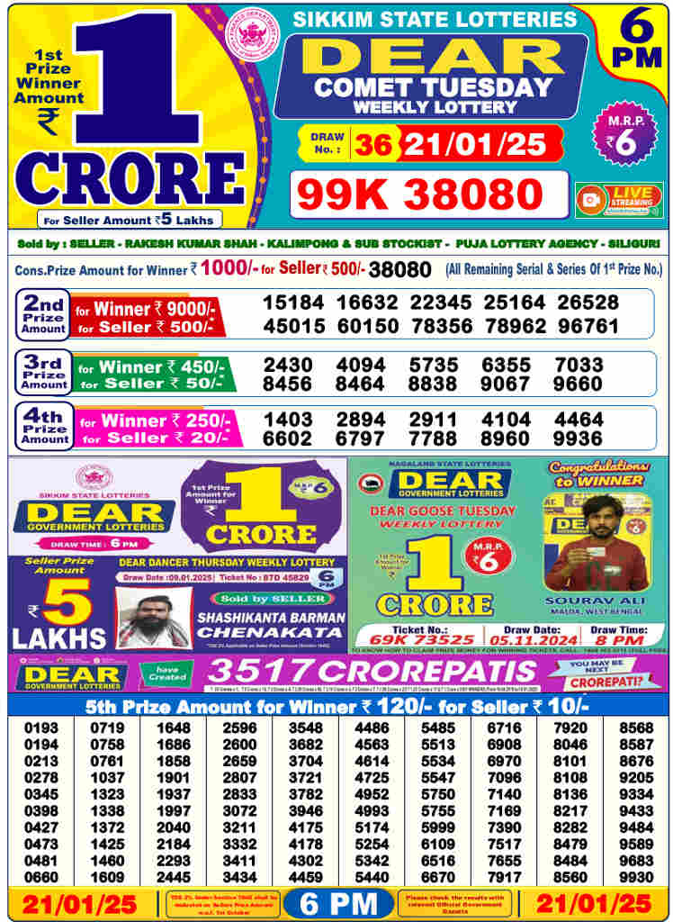 Sikkim 6pm lottery result 21.1.2025