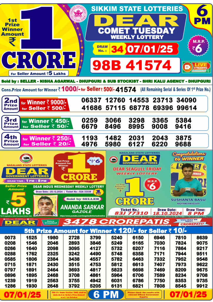 Sikkim 6 PM Result 7.1.2025