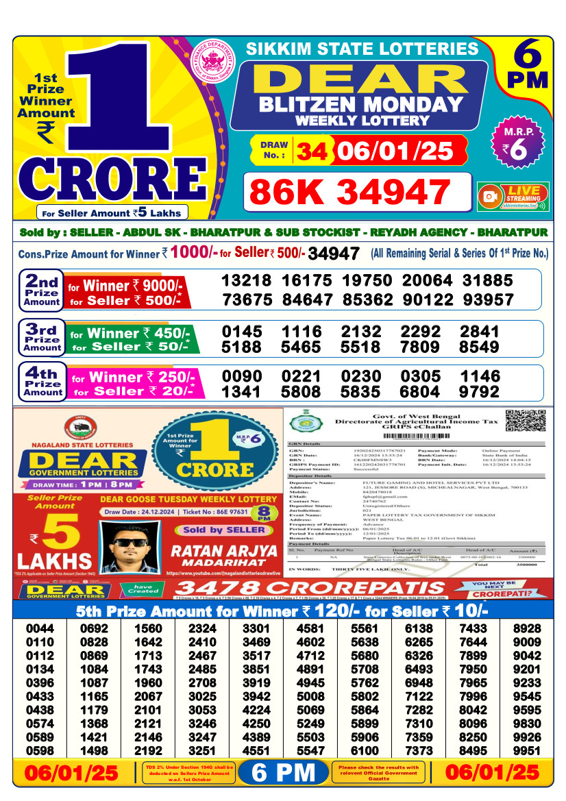 Sikkim 6 PM Lottery Result 6.1.2025