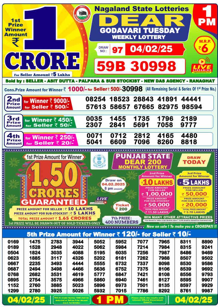 Nagaland 1PM Lottery Result 4.2.2025